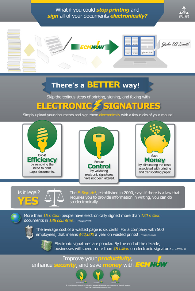 ElectronicSignaturesInfographic_Small