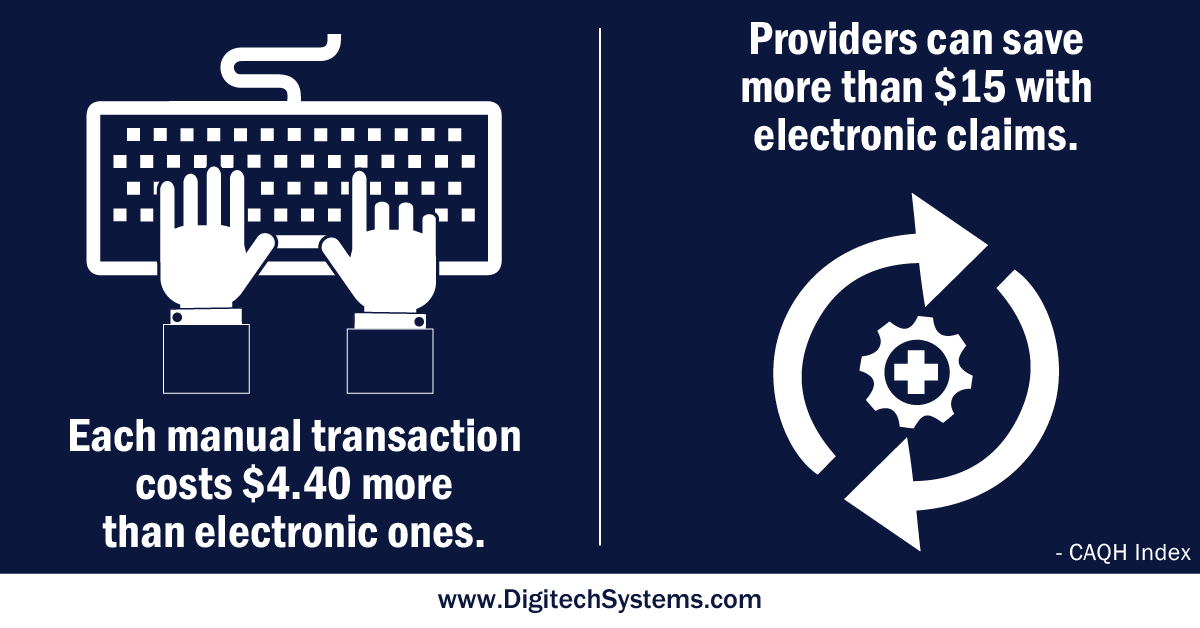 Paper-vs-Electronic-Claims-01